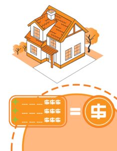 Custom house design cost